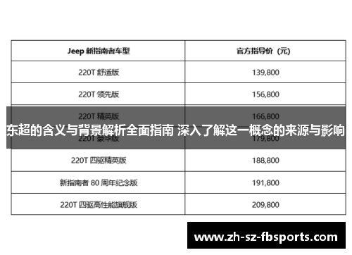 东超的含义与背景解析全面指南 深入了解这一概念的来源与影响 东超的含义与背景解析全面指南 深入了解这一概念的来源与影响