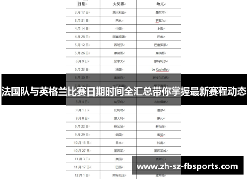 法国队与英格兰比赛日期时间全汇总带你掌握最新赛程动态