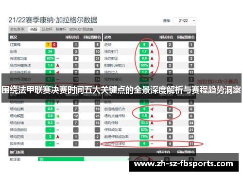 围绕法甲联赛决赛时间五大关键点的全景深度解析与赛程趋势洞察