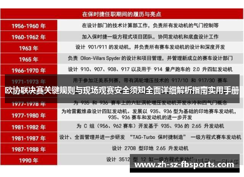 欧协联决赛关键规则与现场观赛安全须知全面详细解析指南实用手册 欧协联决赛关键规则与现场观赛安全须知全面详细解析指南实用手册