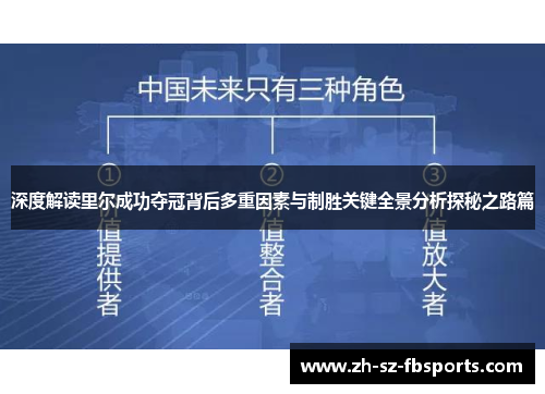 深度解读里尔成功夺冠背后多重因素与制胜关键全景分析探秘之路篇 深度解读里尔成功夺冠背后多重因素与制胜关键全景分析探秘之路篇