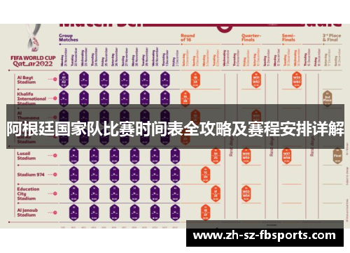 阿根廷国家队比赛时间表全攻略及赛程安排详解